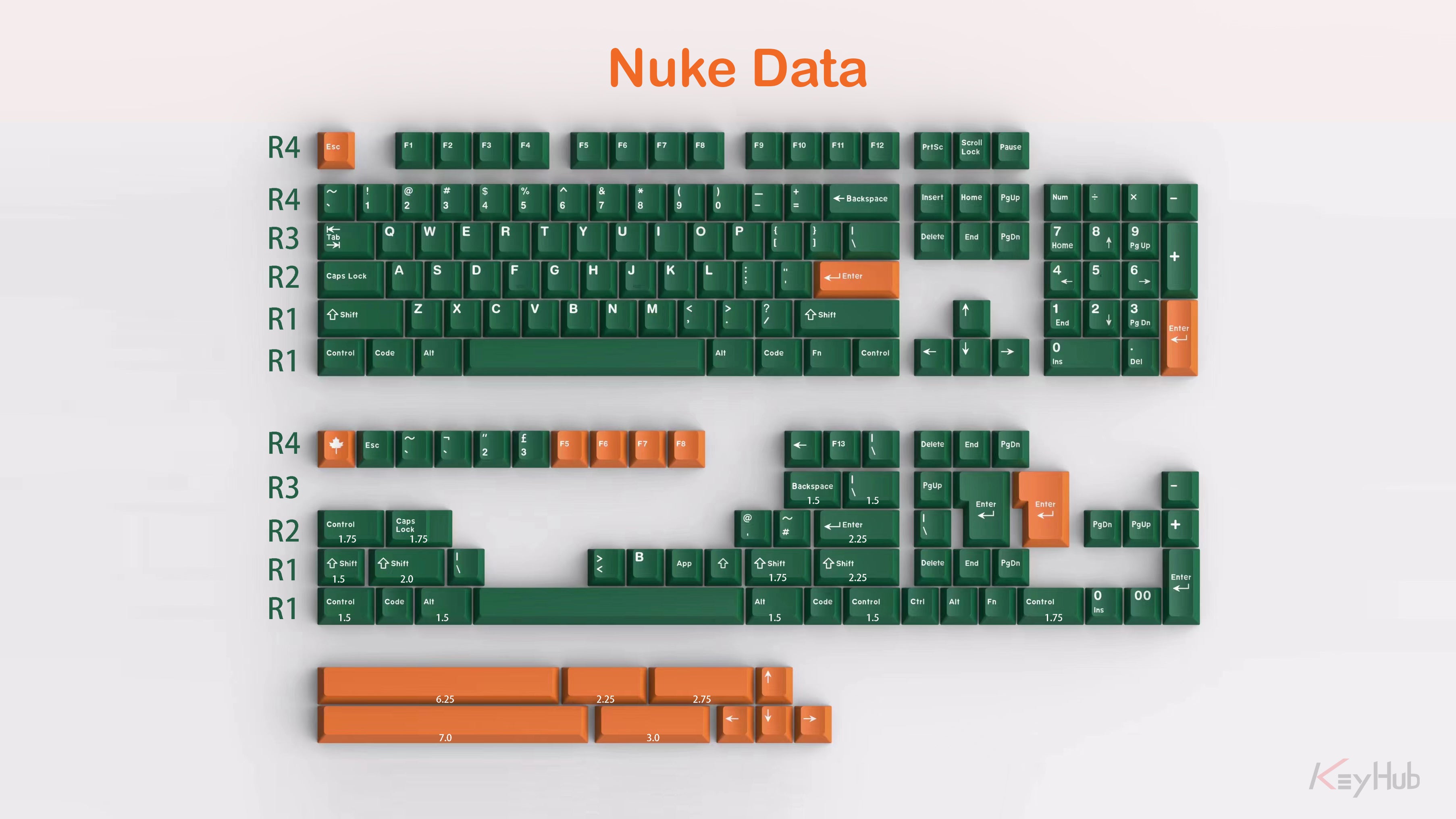 Nuke Key KeyHub Australia