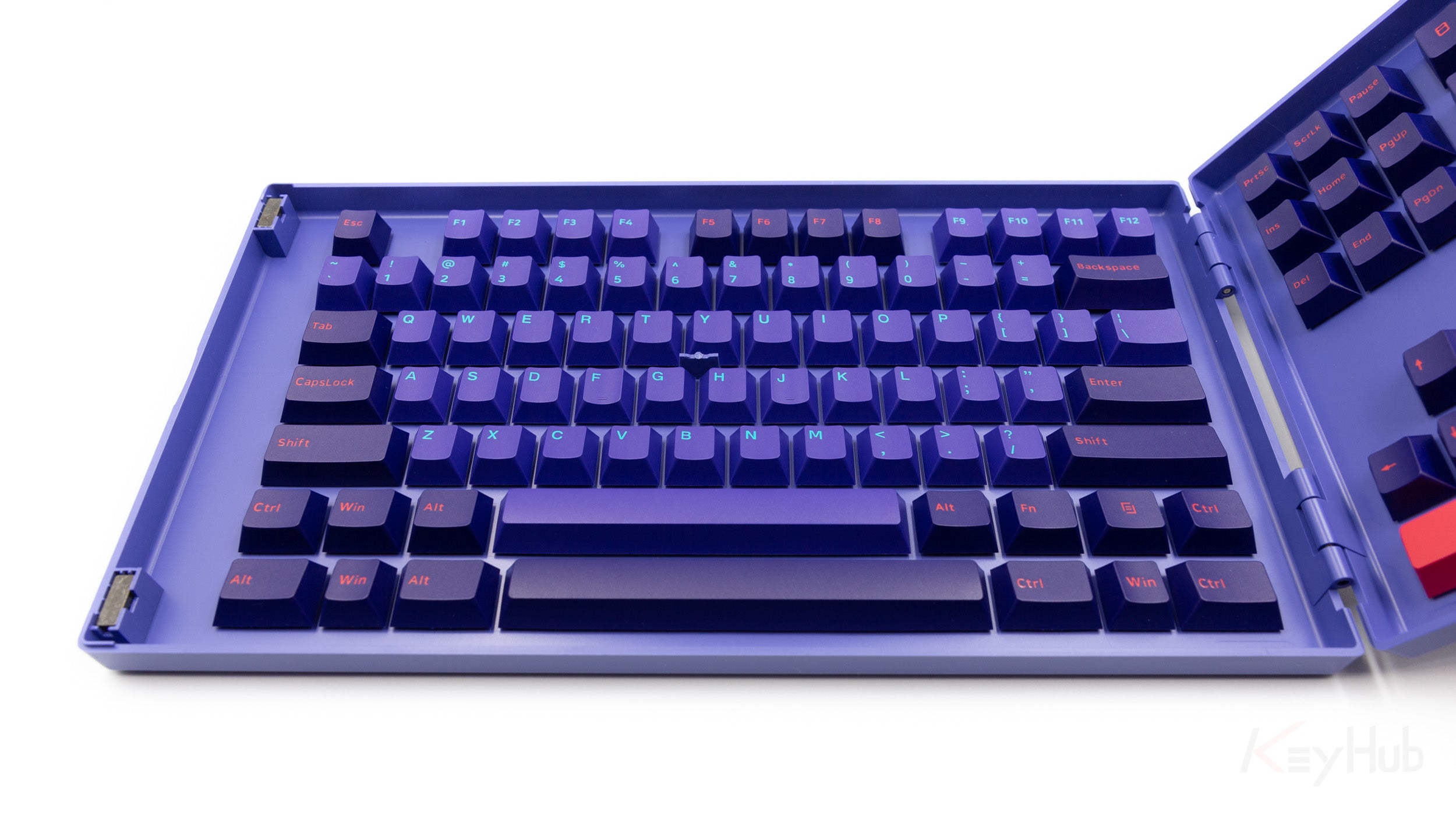 KeyHub Australia