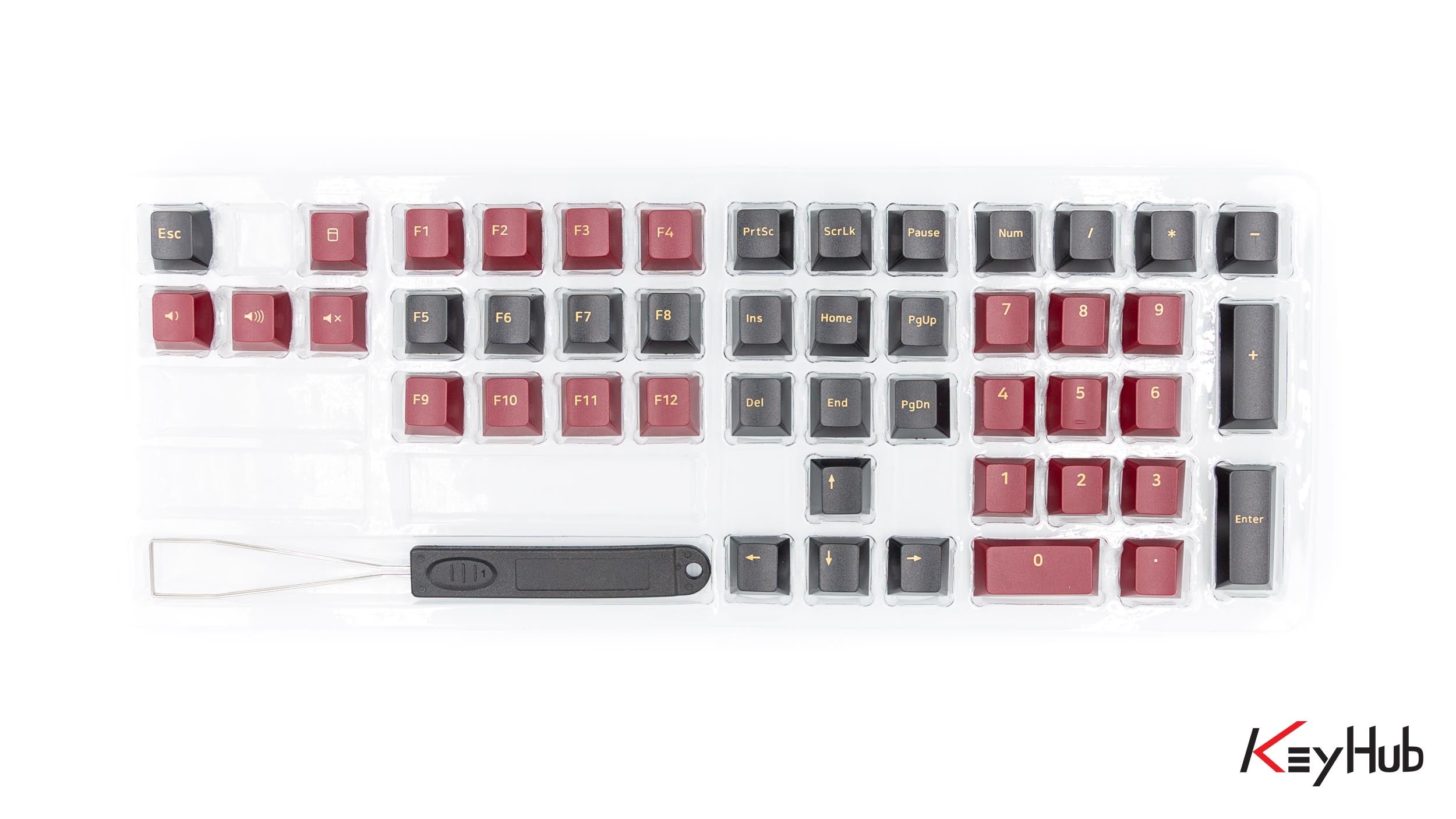 KeyHub Australia