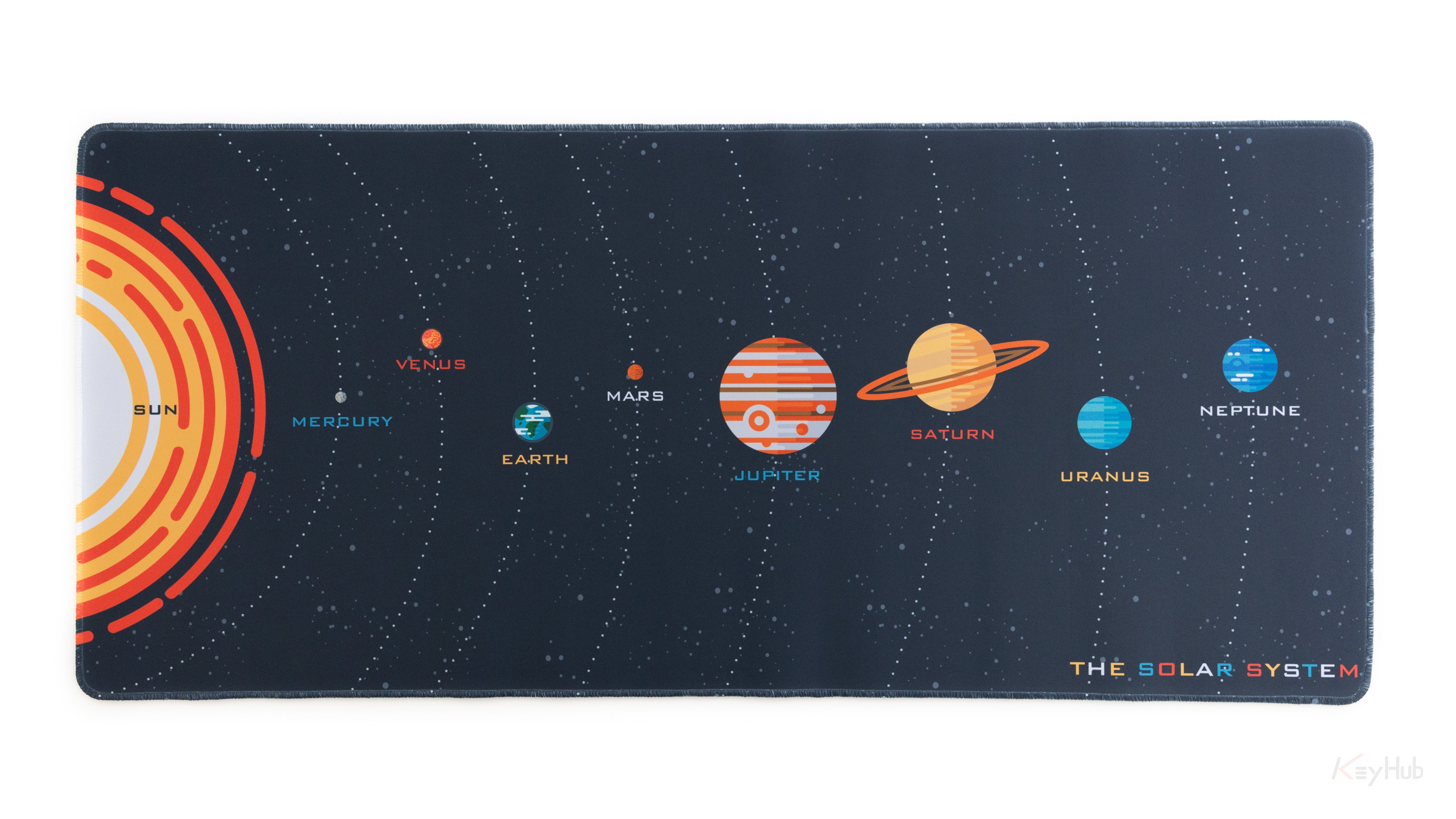 Solor System Desk KeyHub Australia
