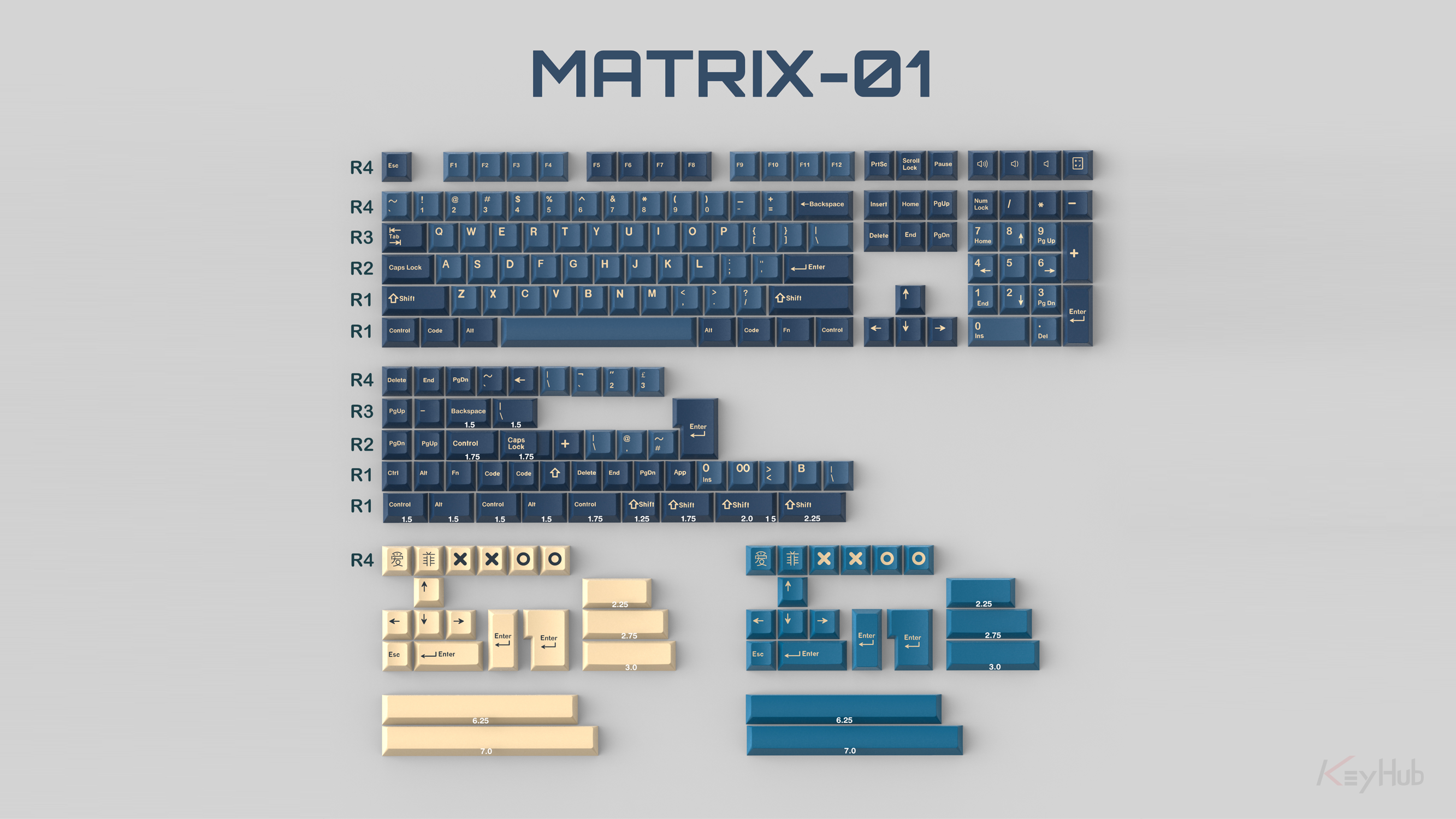 Matrix Keycaps KeyHub Australia