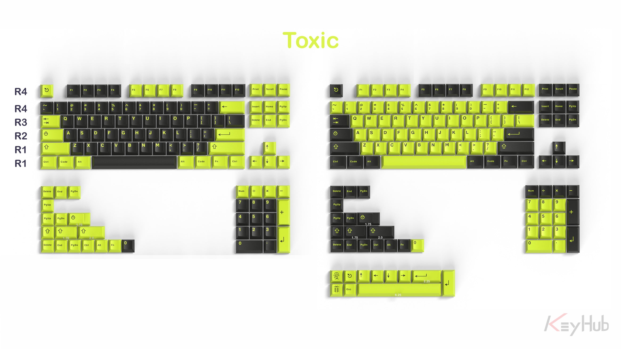Nuke Data Keycaps KeyHub Australia